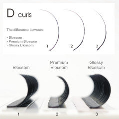 0.07 C Glossy Blossom, extensii gene easy fanning, mega volume lashes, negru usor lucios