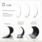 0.07 C Glossy Blossom, extensii gene easy fanning, mega volume lashes, negru usor lucios