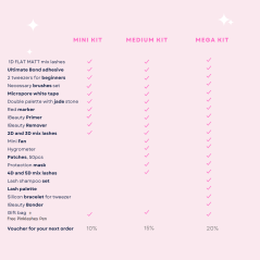 STARTER mini KIT - eyelash extensions - 11 products - GIFT BAG + 10%VOUCHER