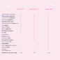 STARTER mini KIT - eyelash extensions - 11 products - GIFT BAG + 10%VOUCHER