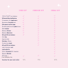 STARTER mini KIT - eyelash extensions - 11 products - GIFT BAG + 10%VOUCHER