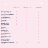 STARTER mini KIT - eyelash extensions - 11 products - GIFT BAG + 10%VOUCHER