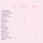 STARTER mega KIT - eyelash extensions - 20 products - GIFT BAG + 20%VOUCHER