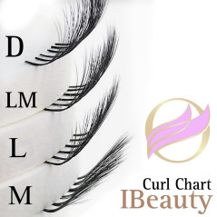 D 0.10 SKY BLUE-ALB - Extensii gene iBeauty