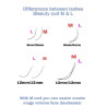 0.07 M Extensii Gene False fir cu fir IBeauty