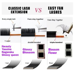 0.07 Easy Fan lashes, Volum, Blossom flower - Albastru & Mov 11-13